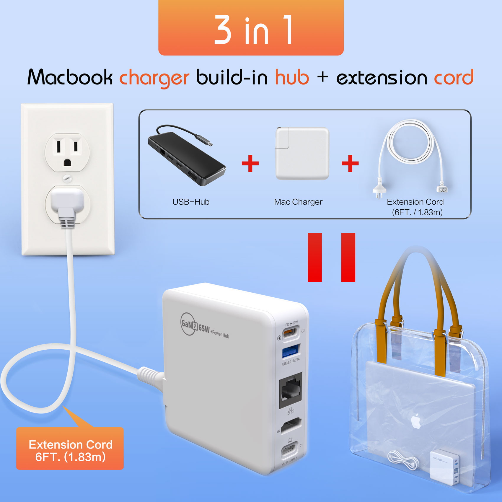 65W macbook charger and HUB